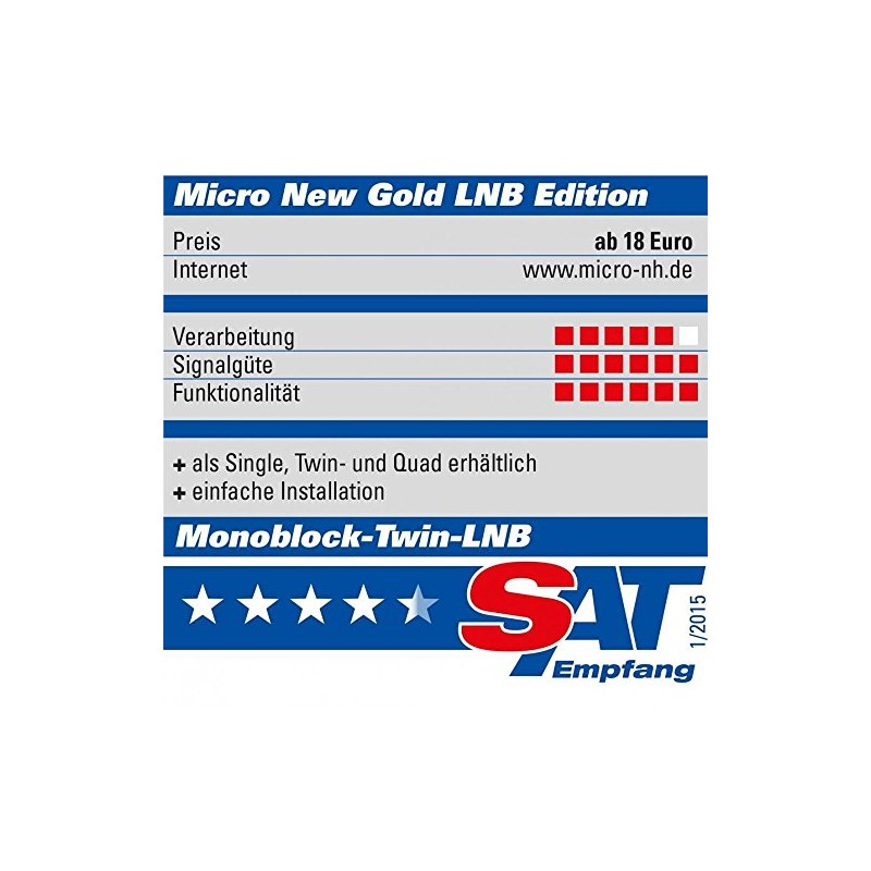 Micro Monoblock Twin New Gold Edition LNB (Premium Gold Connections,