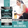 Pro Performance Electrolytes Tablets – Rapid Hydration & Mineral Replenishment,