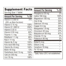 Centrum Multivitamínico Para Mujer Energía Inmunidad 65 Past