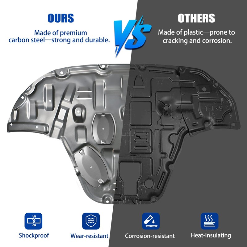 Carbon Steel Engine Splash Shield Fit for Hyundai Sonata 2020-2024,