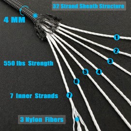 DDOUT 550 Paracord Rope 50ft, 4mm Thin Tactical Parachute Cord for Climbing, Camping, Tent, Clothsline, Survival Utility Rope, Black