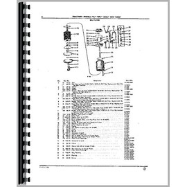 John Deere H Tractor Parts Manual