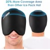 ComfiTECH Head Ice Pack Wrap Cold Cap Cooling Gel Hat,