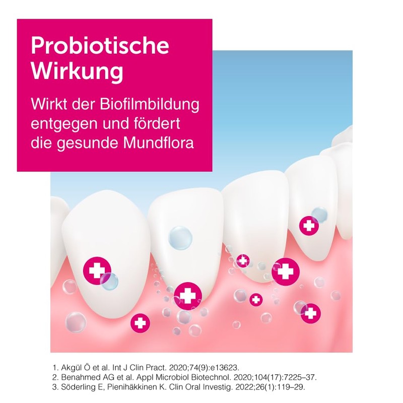 CB12 Zahnfleischschutz Mundspülung: Mundgeruch bekämpfen und Zahnfleisch schützen – neue