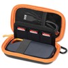 Hard Case for SanDisk Extreme Pro/SanDisk Extreme Portable External SSD