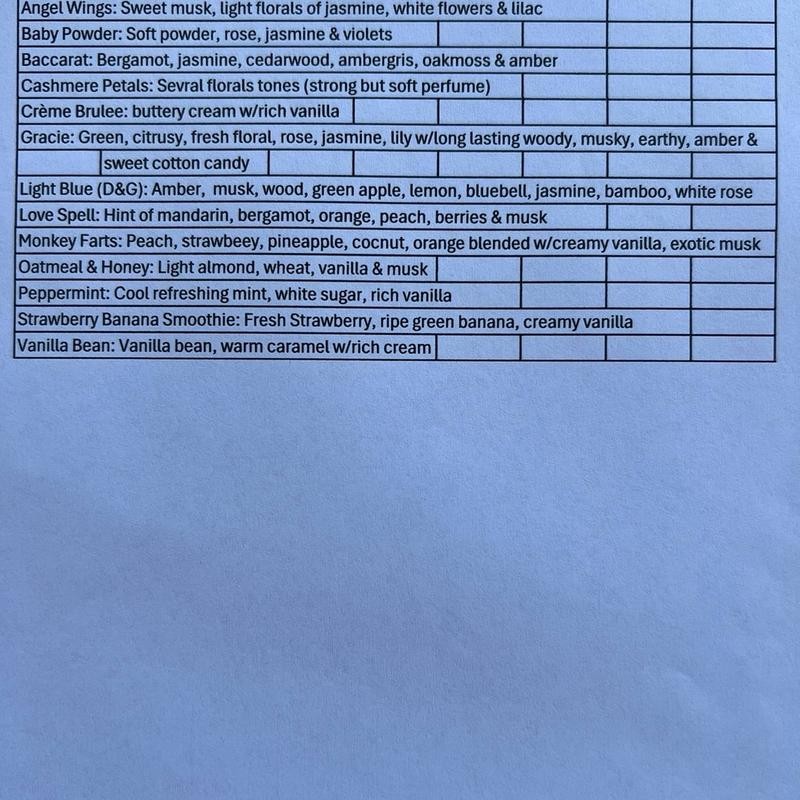 Squeezable Soy Wax 8oz Pouch | Heavily Fragranced | Hand