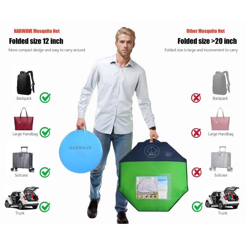 Mosquito Net for Bed, Folded Size 12 inch Portable Camping