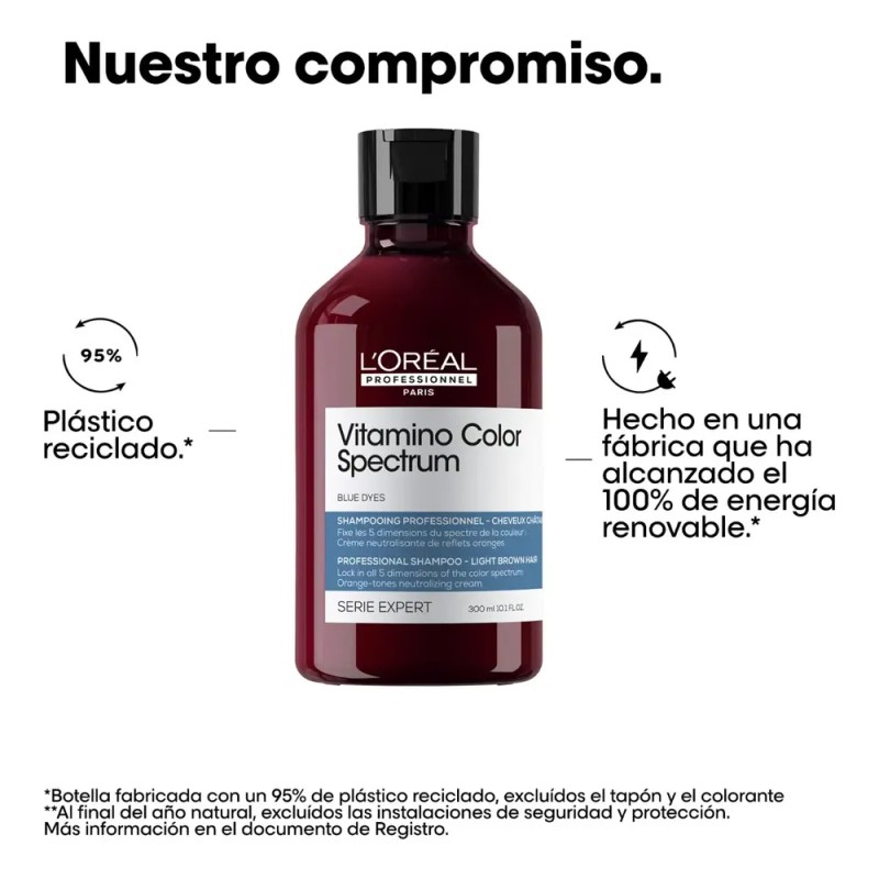 Vitamino Color Spectrum Shampoo Azul 300ml