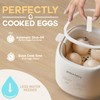 MINANOV Egg Maker - Electric Egg Cooker with Auto Shut
