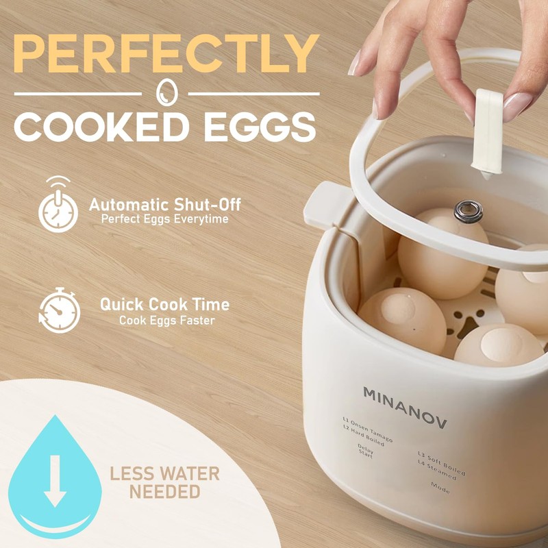 MINANOV Egg Maker - Electric Egg Cooker with Auto Shut