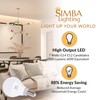 Simba Lighting LED Candelabra E12 Base G14 Small Globe 7W
