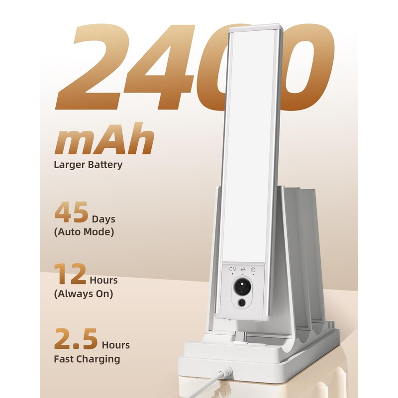 EZVALO Under Cabinet Lighting with Charging Station, Rechargeable Motion Sensor