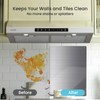30" x 24" Stainless Steel Backsplash - Backsplash for Kitchen