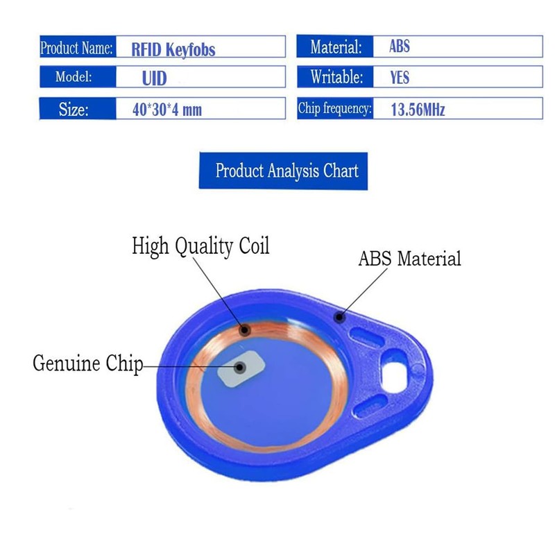 AOAMZ 10 x RFID Badges 13.56Mhz UID Change Key Ring