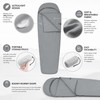 Ultralight Sleeping Bag Liner for Camping & Travel – Soft