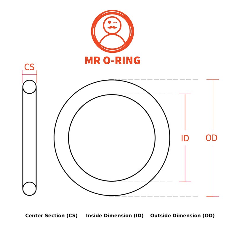 Mr O-Ring 318 Viton O-Ring, 75A Durometer, Black, 1' ID,