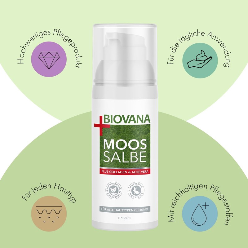 BIOVANA Moossalbe Plus | mit reichhaltigen Pflegestoffen | für jeden