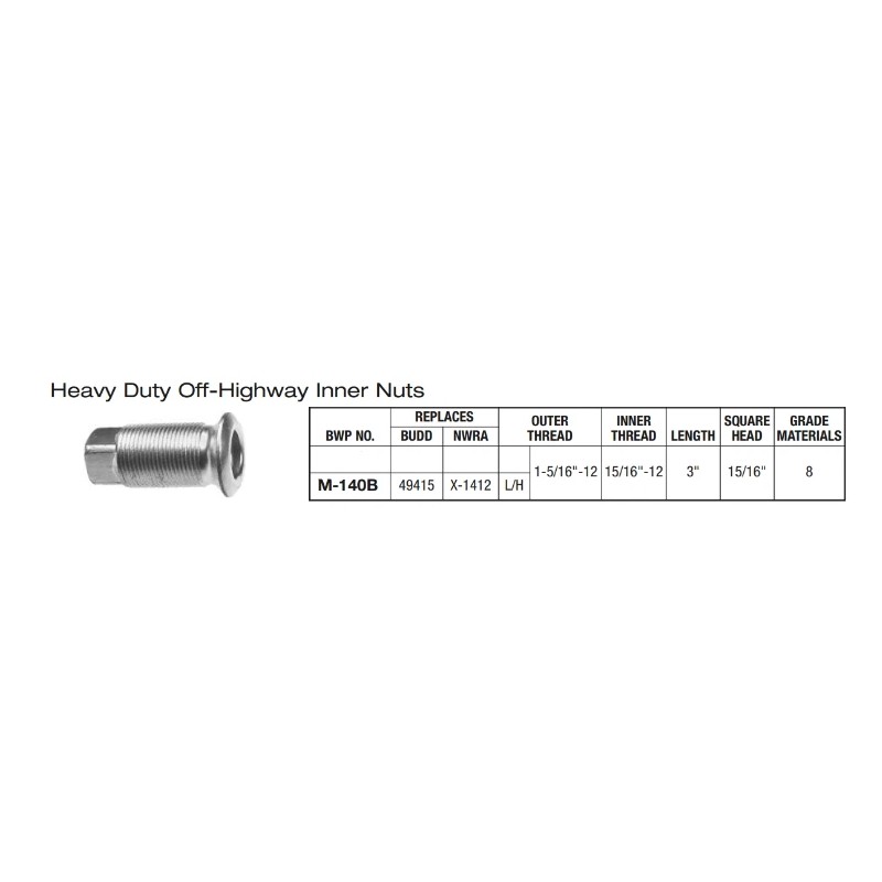 BWP 10 BWP Inner Cap Nut M140B Dually Wheel Lug