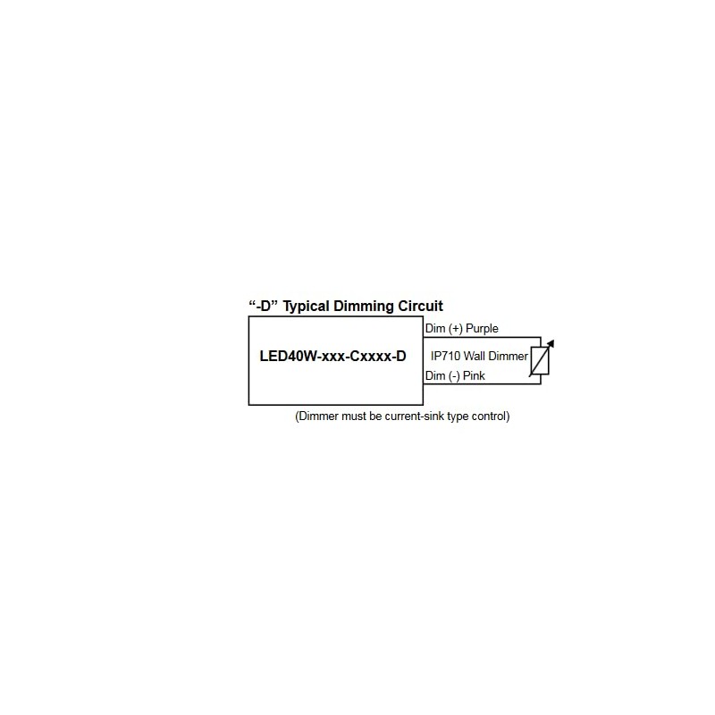 Hubbell Thomas Research Products 40W Constant Current Dimmable LED Driver