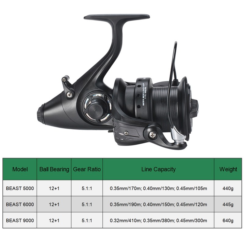 12+1 BB Spinning Reel with Front and Rear Double Drag