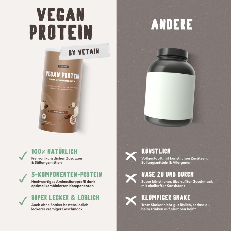 Vegan Protein Powder, Iced Coffee, 20 g Protein per Serving,