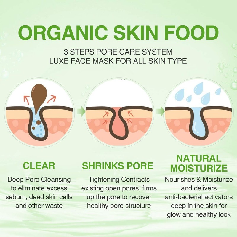 Clay Mask Avocado Dead sea Mud Stick Mask Natural Organic