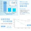 [Q-MAX0.52] Vallein Towel Blanket, Summer, Single, Cool, Reversible Blanket, Semi-double,