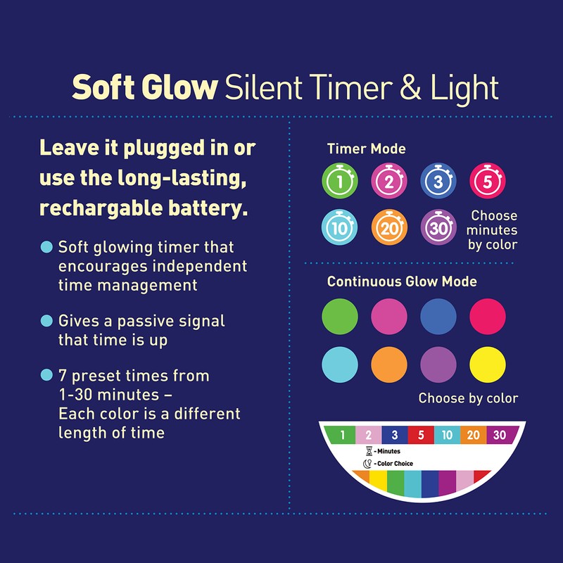 Soft Glow Silent Timer & Color Changing Light for Baby