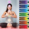 7 Chakras - 6 Ajna - Third Eye - Imagination