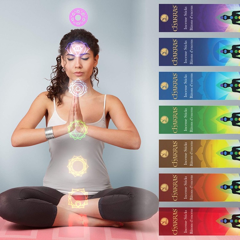 7 Chakras - 6 Ajna - Third Eye - Imagination
