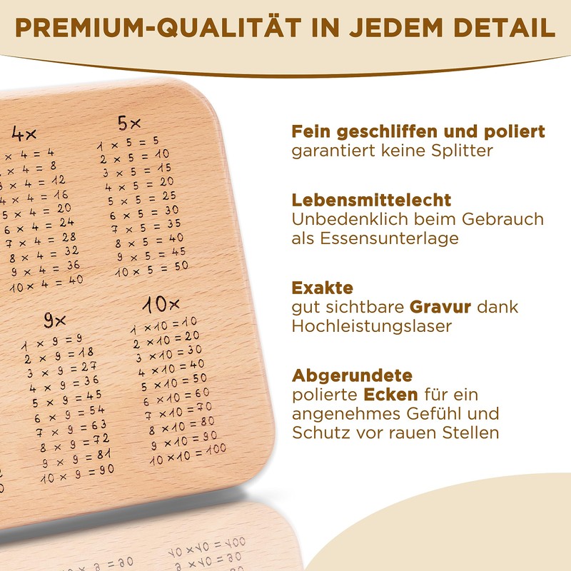 Glitzkind Breakfast Board 1 x 1, Filling Contents for School