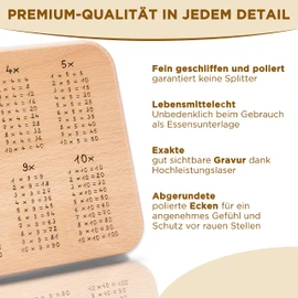 Glitzkind Breakfast Board 1 x 1, Filling Contents for School Cone Sugar Cone Gift Idea for First Day of School for Girls and Boys, Lucky Charm for First Day od School, Learning to Calculate