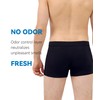 IRISMORII Incontinence Protective Underwear for Men Washable Bladder Leak Proof