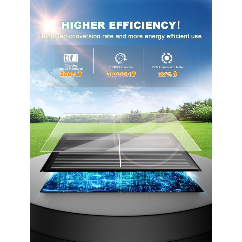 Solar Lights Outdoor 2 Pack, Bright Solar Pathway Lights IP65