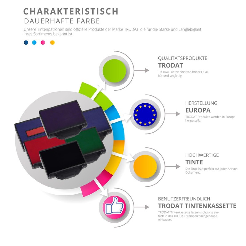 Replacement Pad 6/4914 Ink for Self-Inking Stamp Trodat Printy 4914-5
