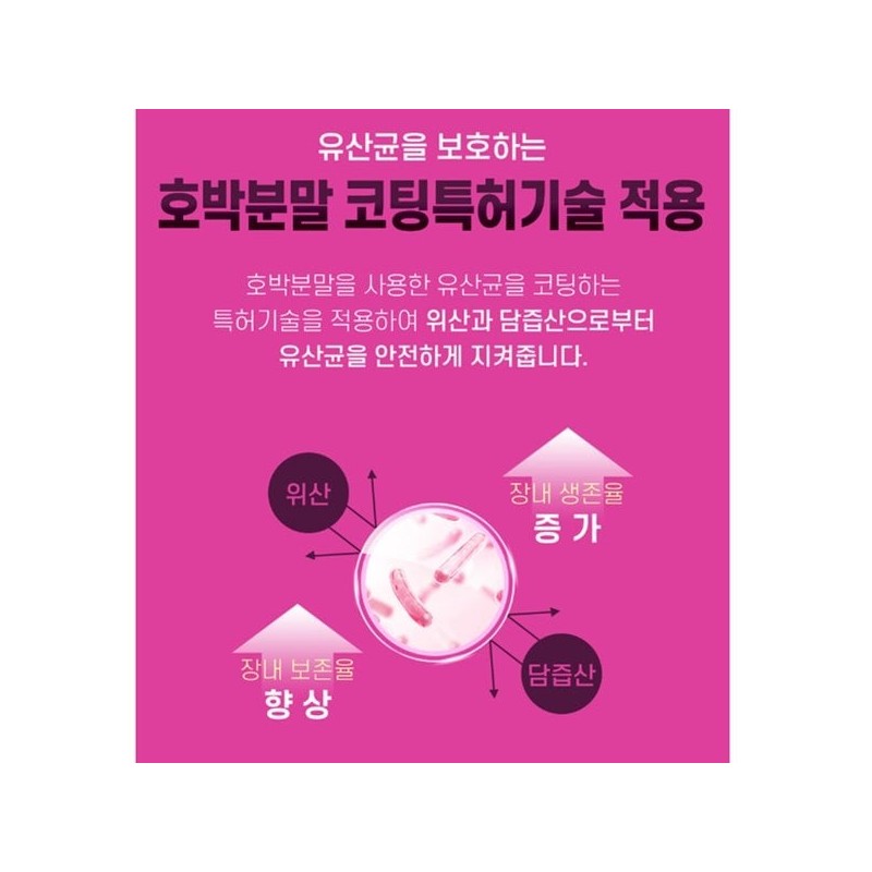 여성 질 세포 유래유산균 보장균수 100억유산균 모유유래유산균 30캡슐 Women's Vaginal
