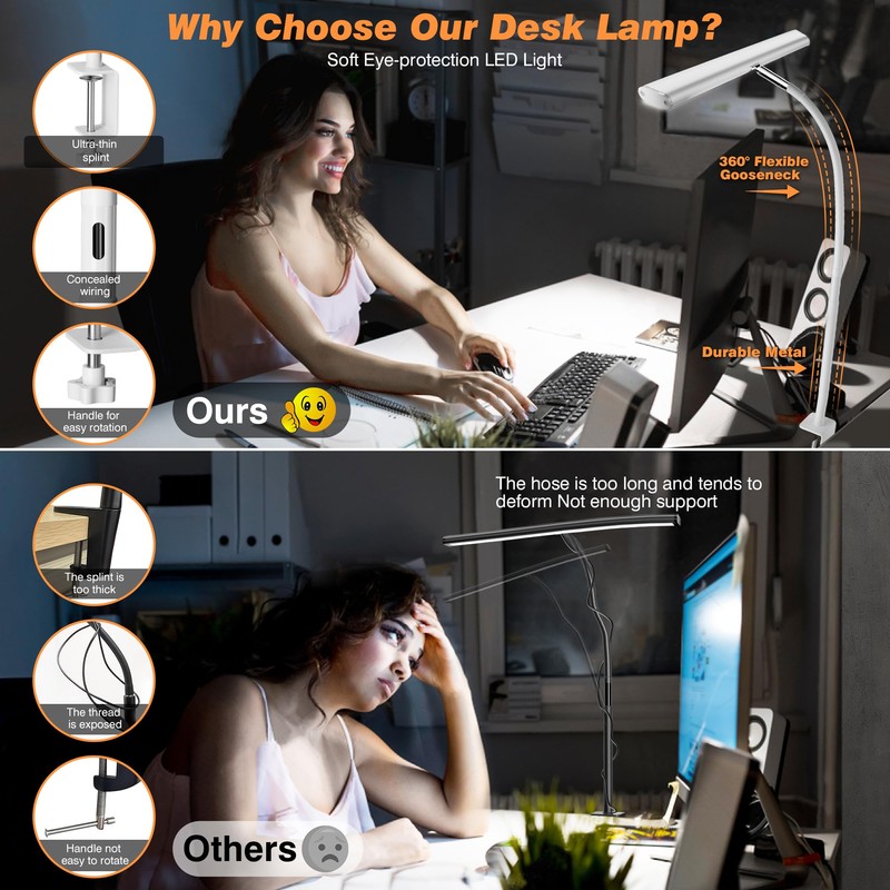 Airlonv LED Desk Lamp for Office Home, Eye-Caring Desk Light