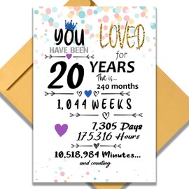 20th Birthday Card for Him or Her. Funny 13x9 In Large Greeting Card. Home Party Decorations Supplies for Women or Men. 20th Vintage Birthday Gifts for Women & Men. Jumbo Vintage Table Decor Cards. Includes 20th Years Loved Card & Mailing Envelope.