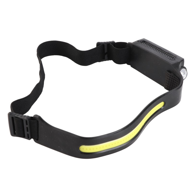 COB Headlight Smart Sensing USB Charging IPX4 Waterproof 5 Modes