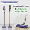 Coodss Quick-Release Motorhead Cleaner for Dyson V10 Digital Slim V12