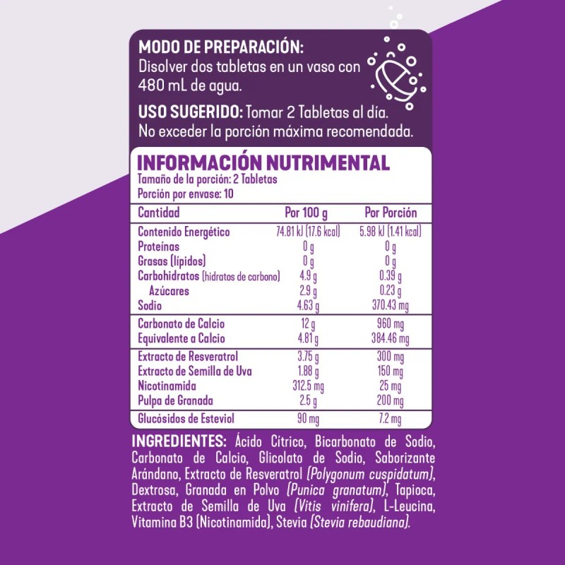 Greenside Resveratrol Con Semilla De Uva 20 Tabletas Uva