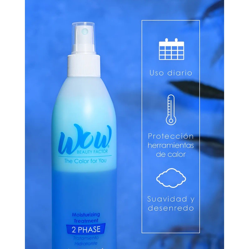 Kit Decolorante Y Peróxido 30vol + Tratamiento Capilar
