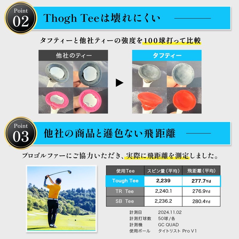 Tough Tee 5 Pack (3 x 8cm + 2 4cm