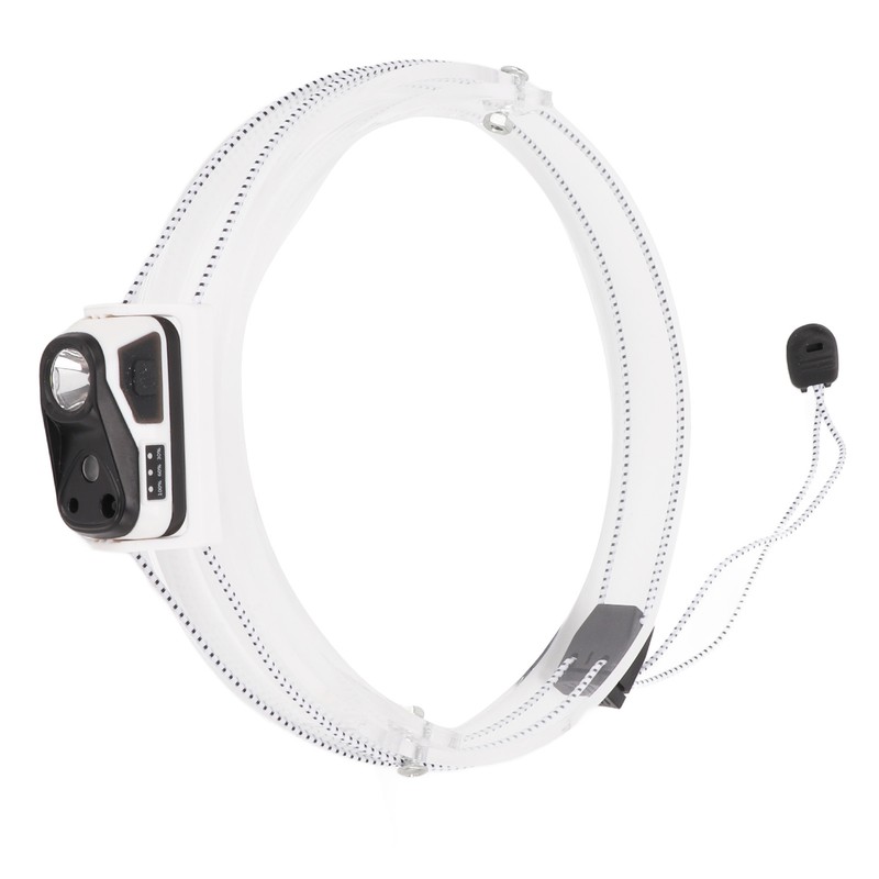 LED Headlamp IPX5 Waterproof Motion Sensor USB Charging Adjustable Mini