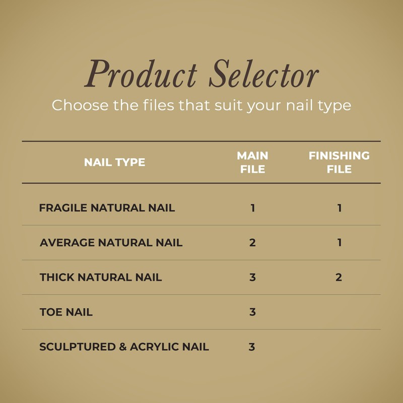 Diamancel Luxury Diamond Nail File – #1 Fine Grit Finishing