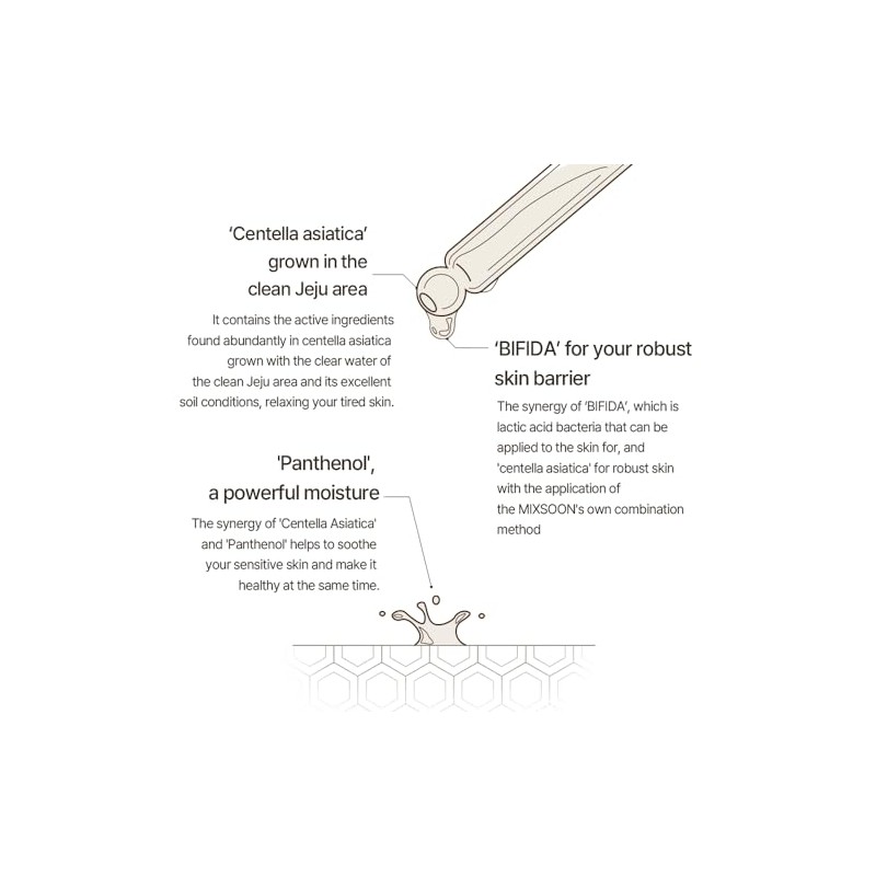 Master Serum Moisturizing Serum - Intensive Moisturizing, Lightweight Formula for