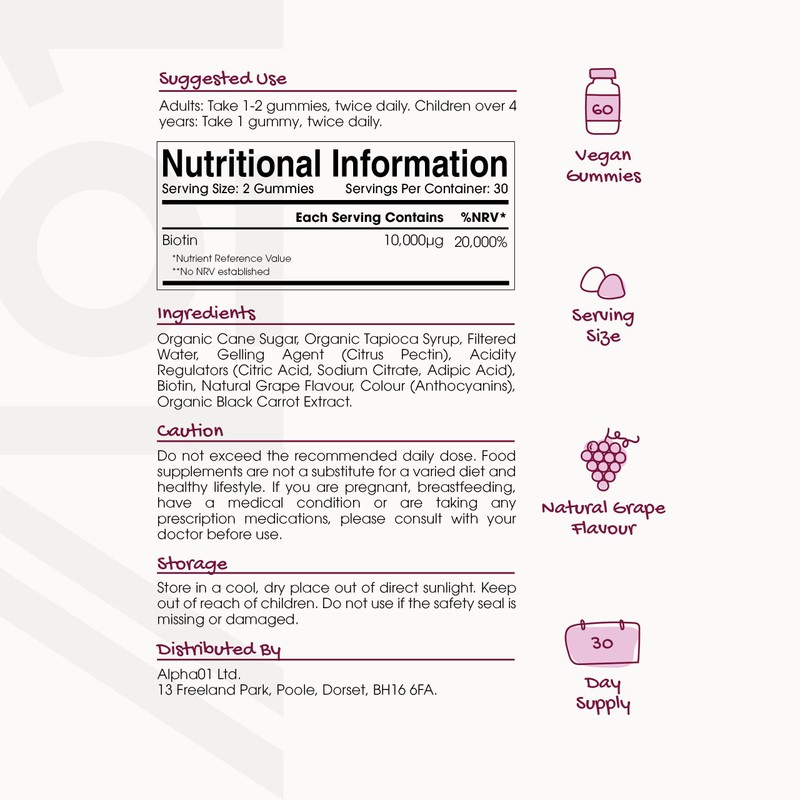 Hair Skin & Nails Gummies - High Strength 10,000mcg Biotin