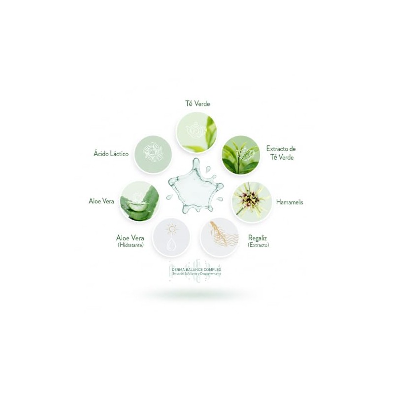 Derma Balance Complex Solución Exfoliante y Despigmentante 30ml