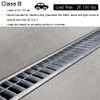 MASSLUNT Galvanized Steel Drain Grate 20x8 in for NDS 8"
