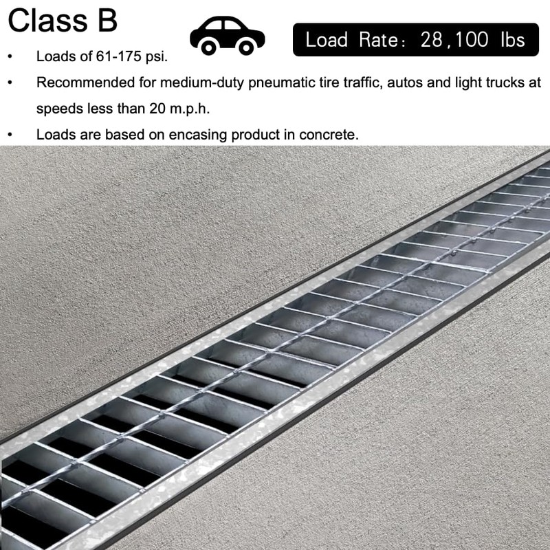 MASSLUNT Galvanized Steel Drain Grate 20x8 in for NDS 8"